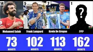 Most ASSISTS in Premier League History [upl. by Donaldson317]