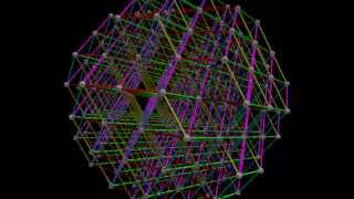 Rotation of the A3 lattice [upl. by Leban]