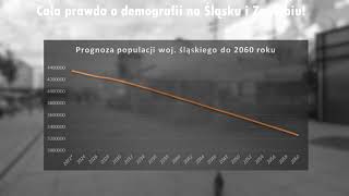 Katastrofa demograficzna na Śląsku [upl. by Letnoj369]