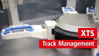 Eliminate standstills in packaging processes with XTS Track Management [upl. by Marrilee]