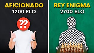 JUEGO mis APERTURAS ENIGMÁTICAS vs AFICIONADOS 1200 ELO [upl. by Onitnevuj]