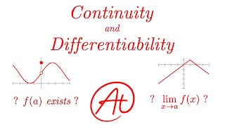 Continuity and Differentiability EXPLAINED with Examples [upl. by Ahsilad]