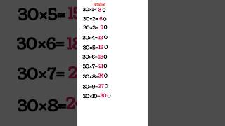 30 table trick table of 30shorts youtubeshortsviralshorts tabletrick maths [upl. by Ayerhs]