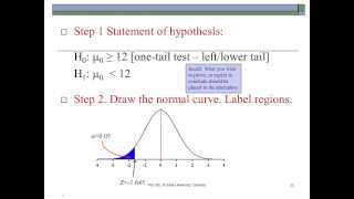 Hypothesis Testing for Mean  Large Samples [upl. by Ayila]