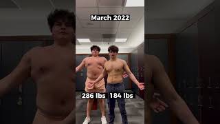 Insane Weight Loss Duo [upl. by Aynam]