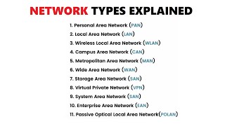 Network Types LAN WAN VPN PAN CAN MAN SAN WLAN  Type of Networks Explained [upl. by Elleira]