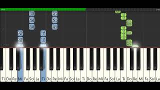 KAN VE GÜL  İSKENDER DOĞAN  PİYANO TUTORİAL [upl. by Nerin287]