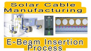 Understanding EBeam Radiation on Solar Cables  Enhanced Durability amp Performance [upl. by Yedsnil]