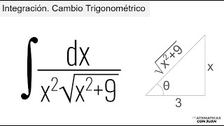 INTEGRAL POR CAMBIO DE VARIABLE TRIGONOMÉTRICO Curso de Integración [upl. by Simon]