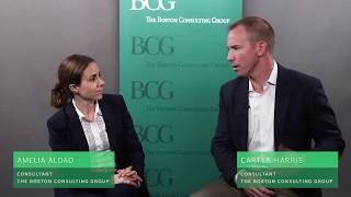 Transitioning to BCG and consulting as an experienced professional [upl. by Meraree869]