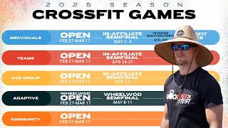 CrossFit Season Released  Lets Talk about it [upl. by Nerat]