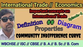 Community Indifference Curve  meaning  diagram properties International Trade economics [upl. by Kaile]