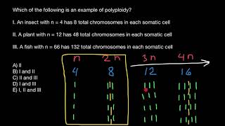 Haploid diploid tripod polyploid explained [upl. by Ahseihs]