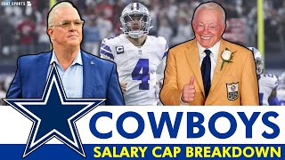 HUGE Cowboys Salary Cap News Everything You Need To Know For 2024 Dead Money Spending Extensions [upl. by Rehptsirhc631]