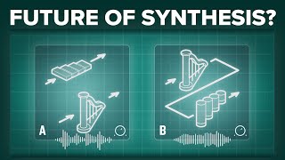 These synths will change everything [upl. by Ahsenad387]