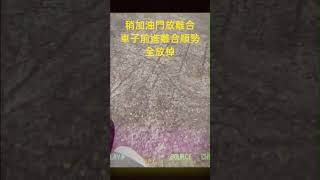 快速介紹檔車起步及停車正常道路行駛請勿單手騎車 shorts [upl. by Cheng]