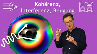 Kohärenz Interferenz und Beugung Grundgedanken [upl. by Amelus]