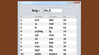 Java Tutorial  How To Get The Average Value From JTable Column Using Java  With Source Code [upl. by Nayra]