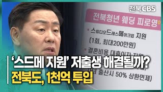 스드메 지원·반값 임대료 주택 등전북도 출생 정책 1천억 투입 [upl. by Gilbye]