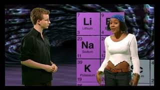 The arrangement of electrons in the periodic table KS3 Chemistry BBC Bitesize [upl. by Eba]