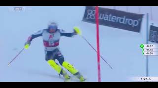 Dave Ryding 🇬🇧 Kitzbuhel Slalom Winner🥇🏆First Ever British Gold medal at World Cup Alpine Skiing [upl. by Eiroj]