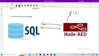 3 How to connect nodered with mysql workbench [upl. by Jennette243]