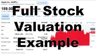 How to Calculate Intrinsic Value Apple Stock Example [upl. by Wesley]