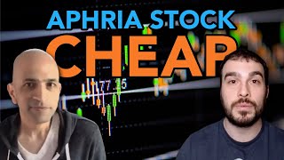 Pot Stock Aphria NYSE APHA Undervalued [upl. by Gristede]