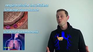 Die respiratorische Insuffizienz [upl. by Hess]