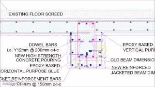 Reinforced Concrete Slab Beam Jacketing Details [upl. by Adaj]