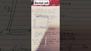 radiology of dentistry  film [upl. by Almita]