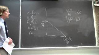 Budget Constraint  example problem [upl. by Yrag816]