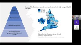 ISDH Webinar Bariatric Dentistry [upl. by Abla301]