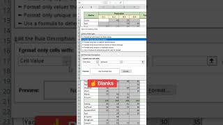 Beri warna sel kosong excel exceltips exceltricks [upl. by Ahsemit]