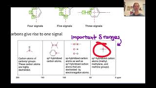 Carbon13 NMR Spectroscopy [upl. by Peer]