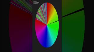 Insertion Sort Algorithm Visualized insertionsort programming computerscience [upl. by Eidnac]