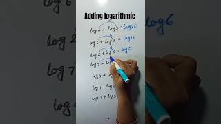 Adding logarithmic [upl. by Seigler]