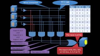 CIS 351 Video 1 Introduction [upl. by Dorri]