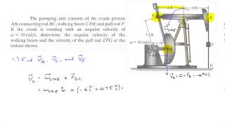 Relativemotion analysis velocity Oil Pumping Rig [upl. by Grosvenor]