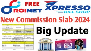 Roinet New Commission List 2024  Roinet CSP ID  Best AEPS ID  Roinet CSP Commission List 2024 [upl. by Arait682]