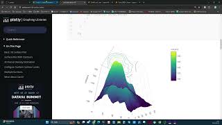 R Plotly on jupyter notebook [upl. by Alemaj726]