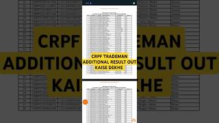 CRPF trademan result 2024  CRPF tradesman result out  CRPF tradesman result kaise dekhen [upl. by Fraase]