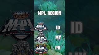 top teams in every mpl region right now mobilelegends mlbb mplmy mplph mplid [upl. by Linad883]