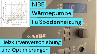 Wärmepumpe Heizkurvenverschiebung und Optimierungen Nibe Fighter 640p [upl. by Demakis]