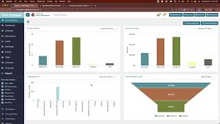 Using Tripleseat for Marketing and Customer Relationship Management [upl. by Jurgen377]