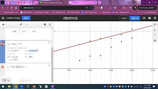 4A1 PART 4  USING DESMOS [upl. by Lynd]