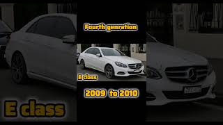 Mercedes EClass 😍 From classic elegance to modern luxury car Mercedes EClass CarEvolutionquot [upl. by Raphael]