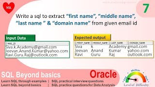 Oracle SQL Practical question with answer extract names from mail id using SQL function [upl. by Kleinstein]