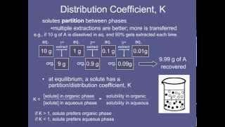 5 Distribution Coefficient Partition Coefficient [upl. by Ihcehcu642]