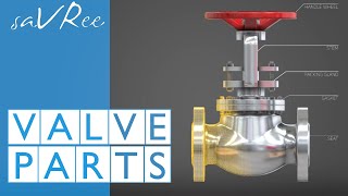 Valve Parts Explained Industrial Engineering [upl. by Selia742]